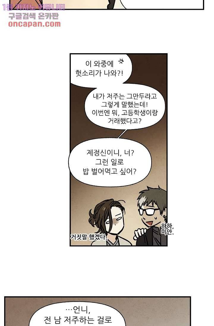 조상님이 돌아왔다 20화 18