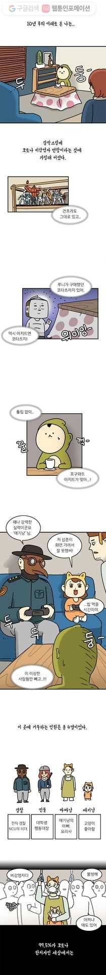키몽의 호구로운 생활 130화 코로나 이후의 세계(2) 2