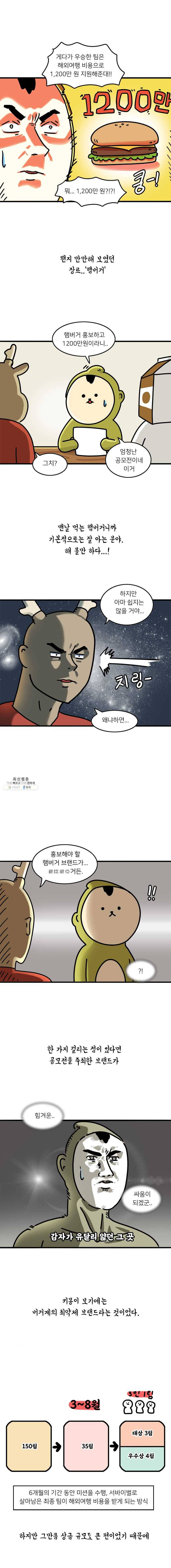 키몽의 호구로운 생활 156화 햄버거 공모전 (1) 3