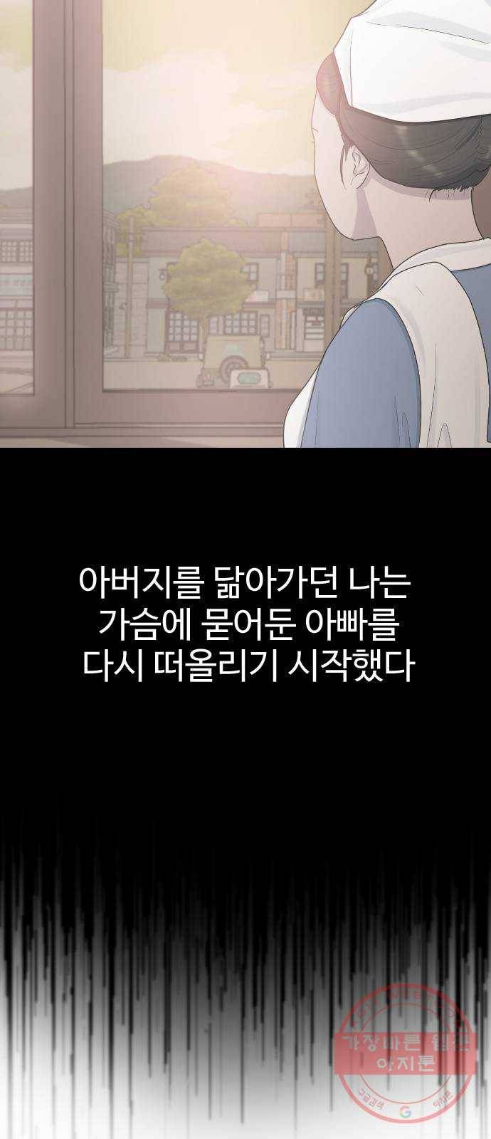 최면학교 30. 죽음에 관하여 31