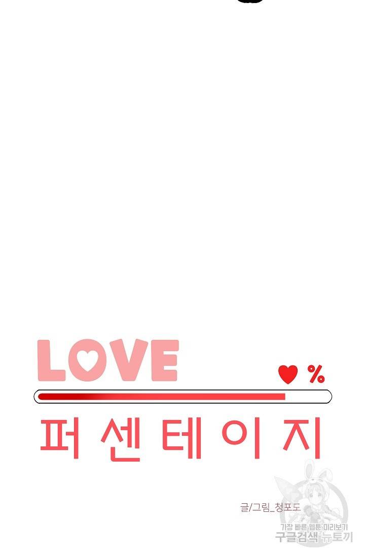 LOVE 퍼센테이지 시즌2 20화 12