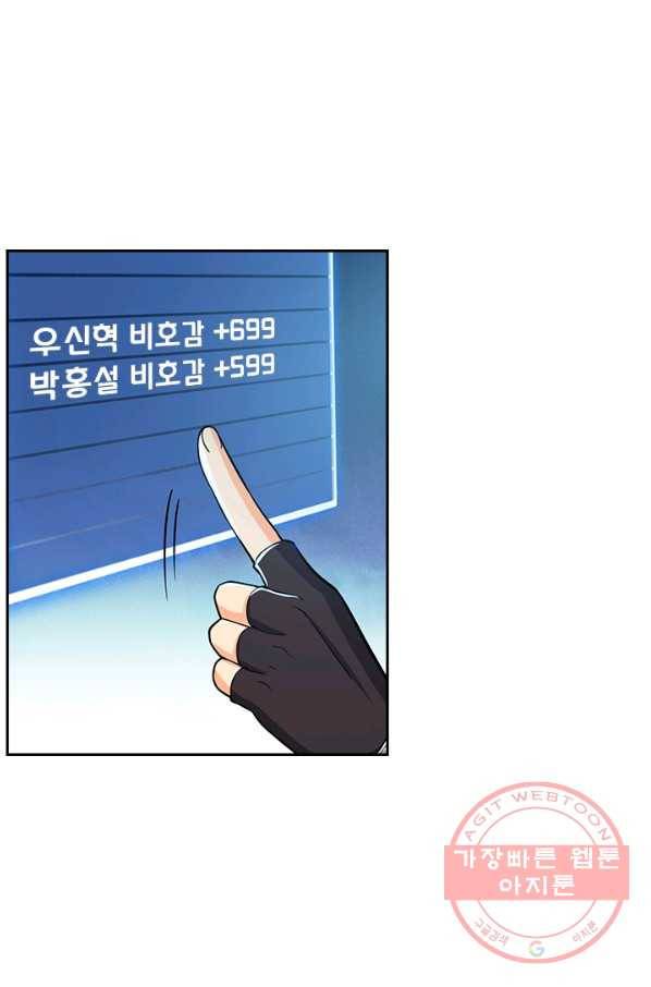 악역 플레이어는 강해지고 싶다 76화 31