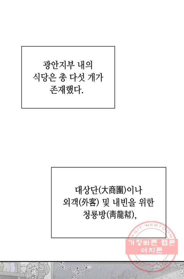 태상교주 숙수되다 35화 57