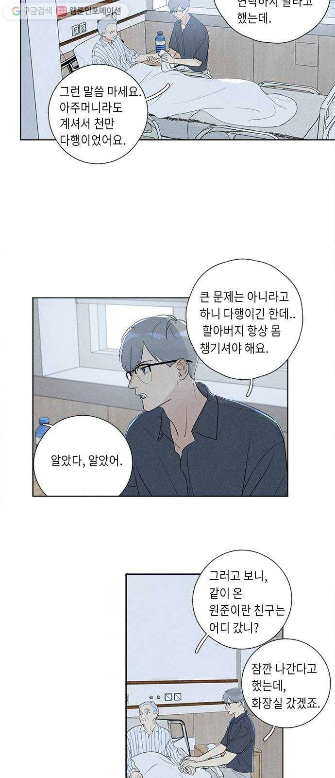 Here U Are 125화 3