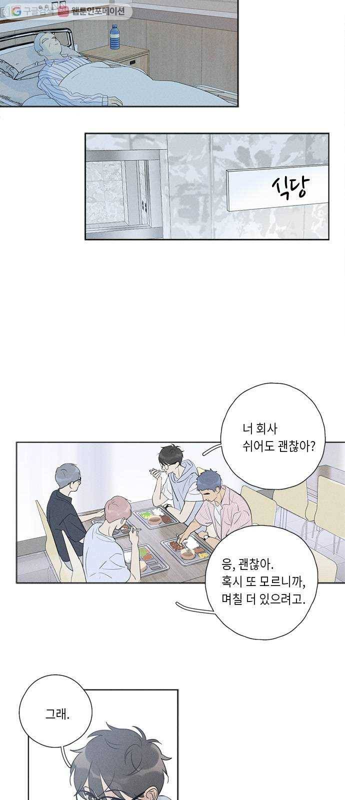 Here U Are 125화 12