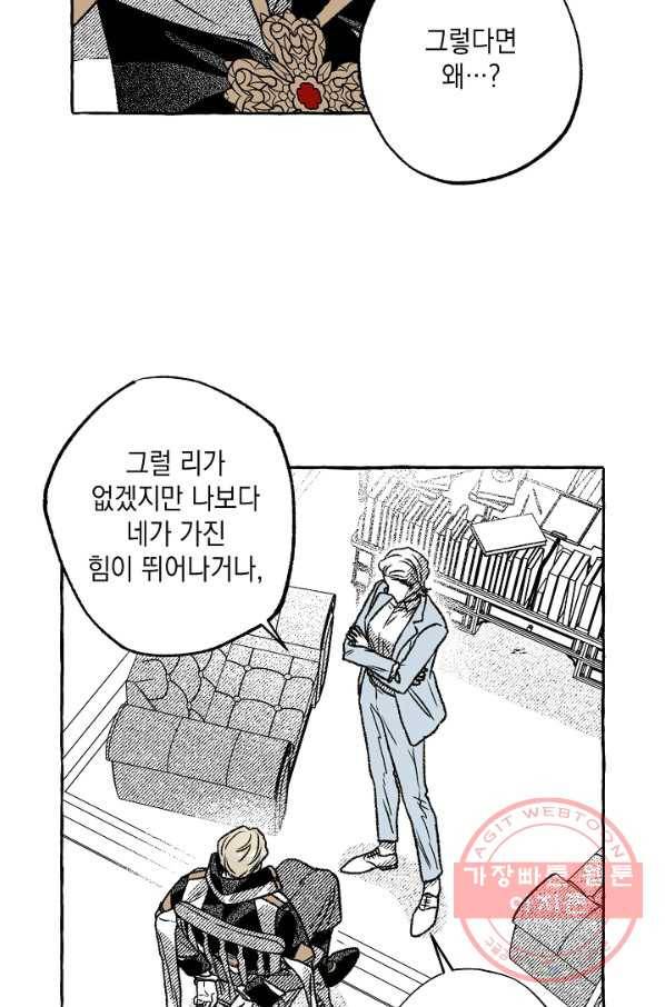 계약자들 32화 10