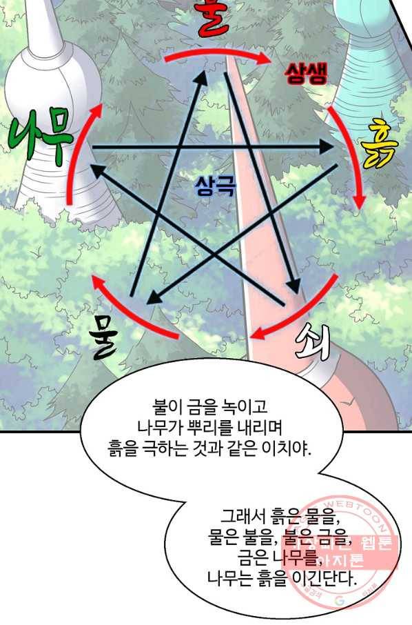 미녀 사부들에게 길들여지는 법 58화 6