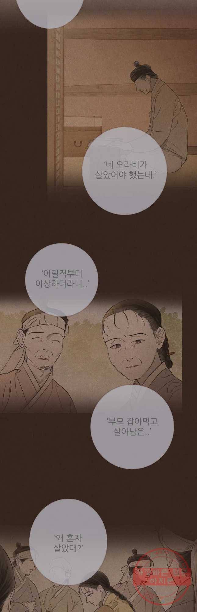 신의 태궁 괴괴록 20 11