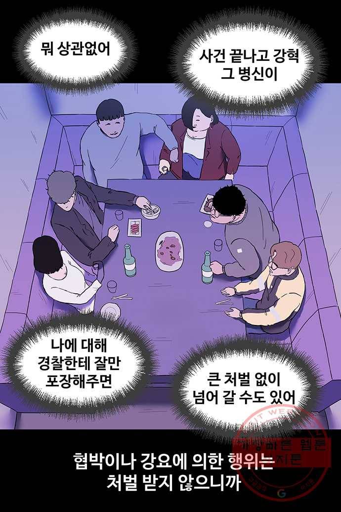신림/남/22 29. 그루밍 14