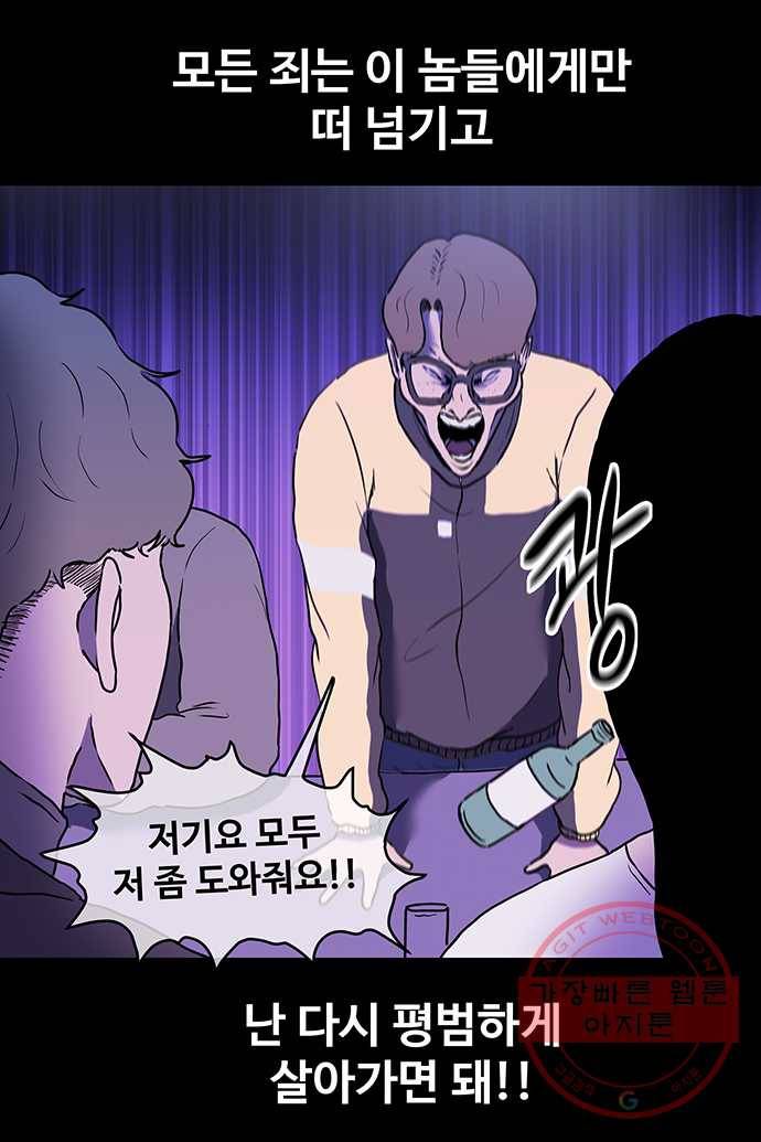 신림/남/22 29. 그루밍 15