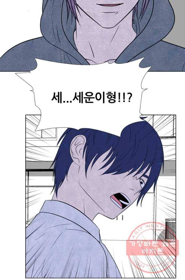 고교정점 275화 선배의 무게 3