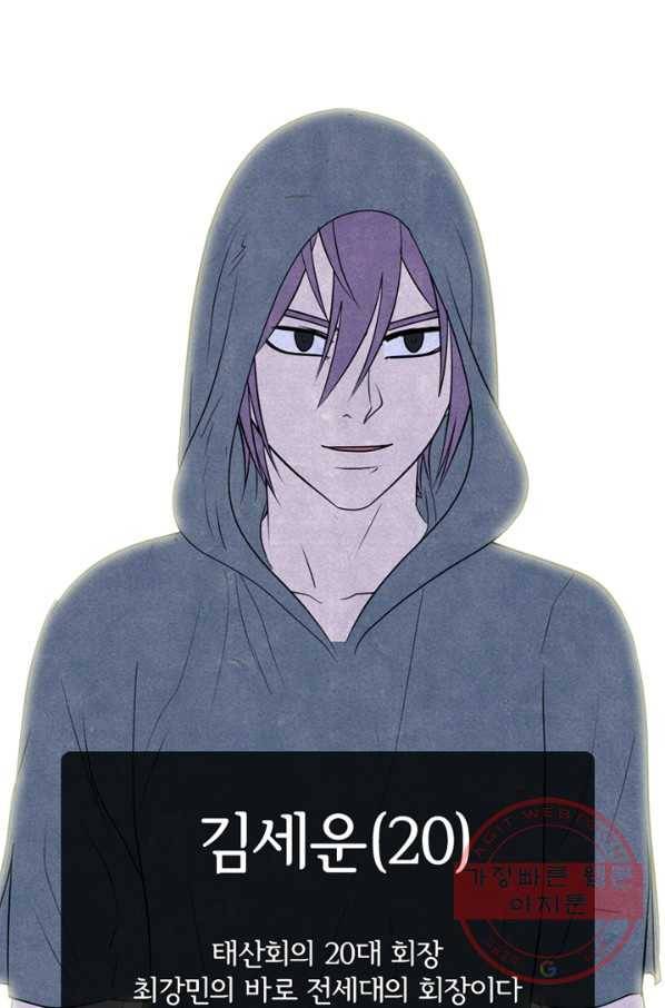 고교정점 275화 선배의 무게 4