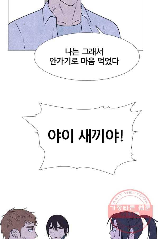 고교정점 275화 선배의 무게 12