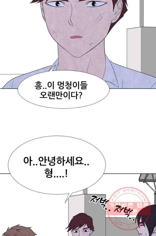 고교정점 275화 선배의 무게 18