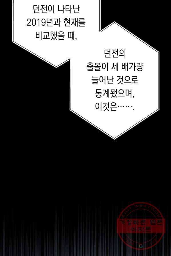 영웅, 회귀하다 4화 3