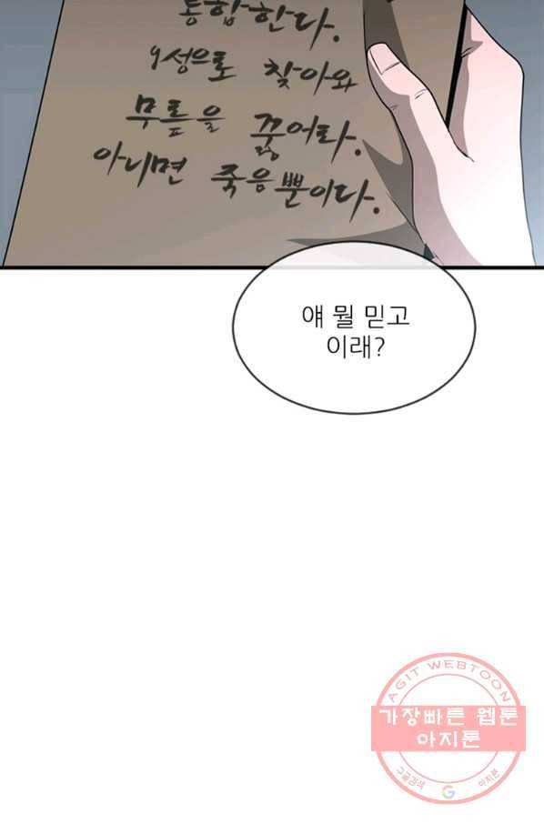 히어로가 되지 않기로 했다 25화 59