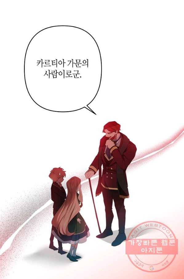 집착 서브 남주를 키웠습니다 28화 4