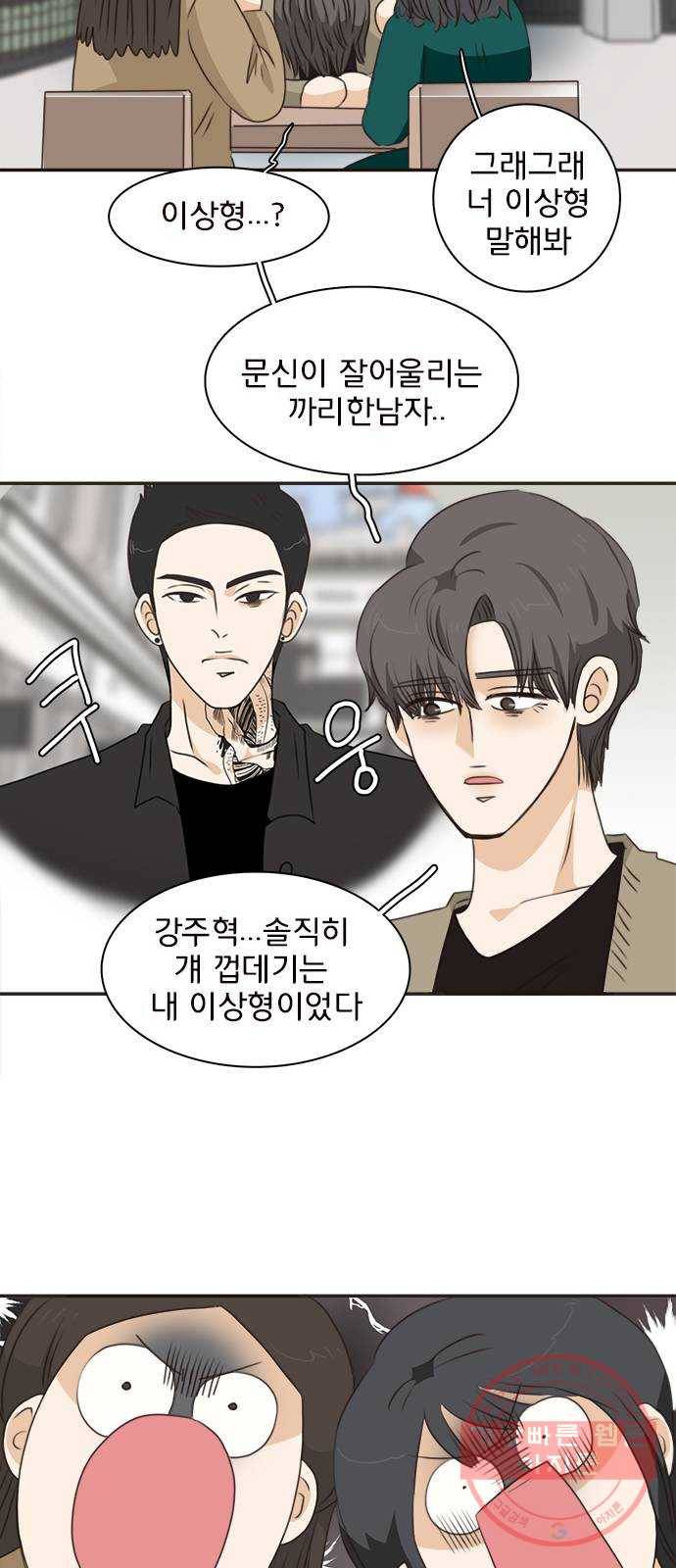 나의 플랏메이트 64화 이야기 좀 해 31