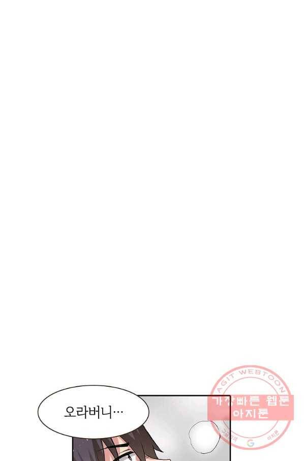 무기가게 사장님 71화 2