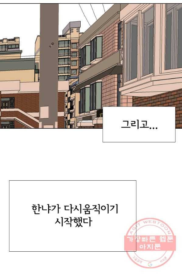 고교전설 221화 목적 1