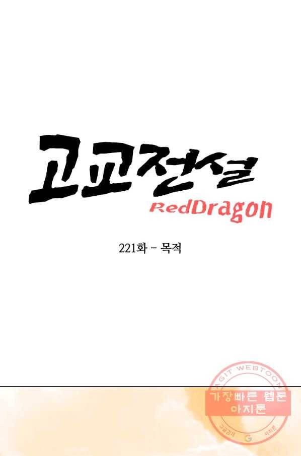 고교전설 221화 목적 6