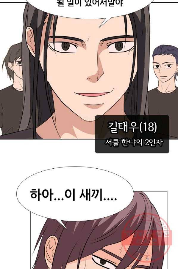 고교전설 221화 목적 32
