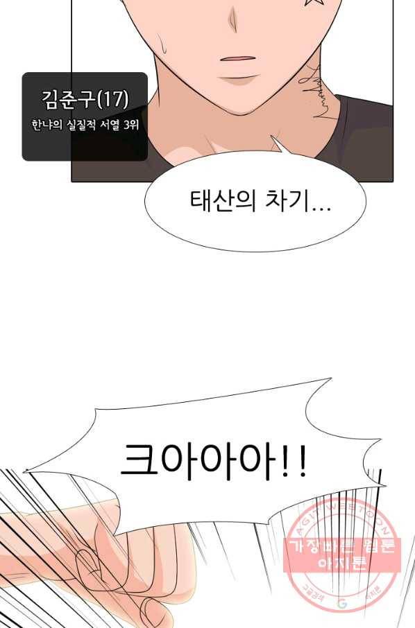 고교전설 221화 목적 40