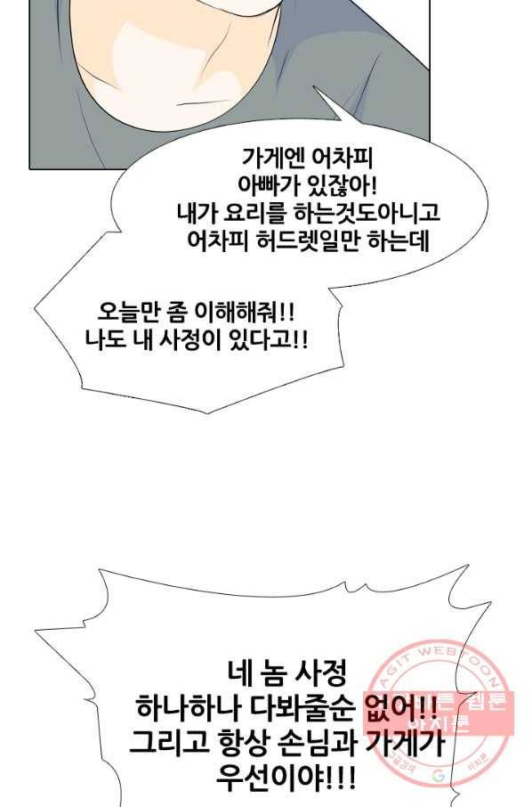고교전설 221화 목적 63
