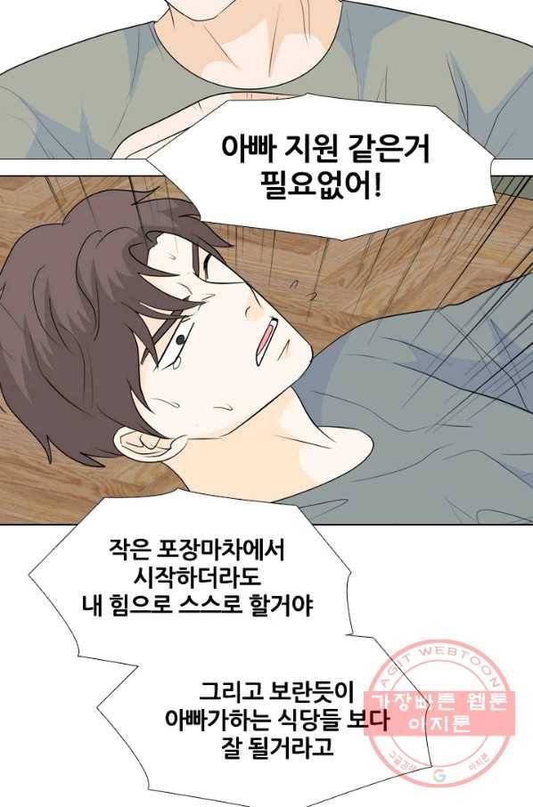 고교전설 221화 목적 70