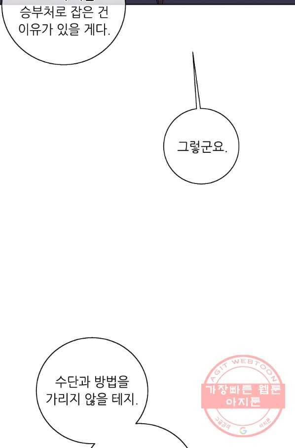 나 혼자 소설 속 망나니 88화 5