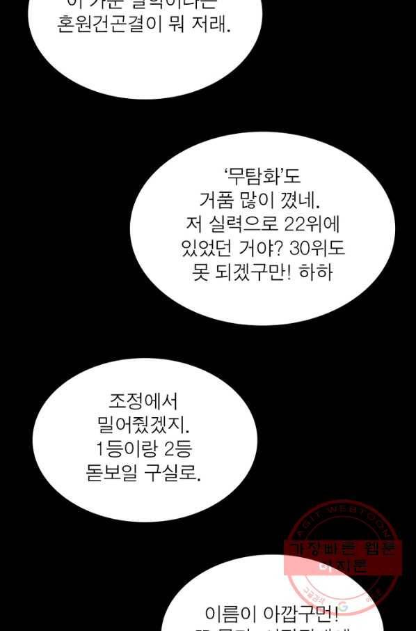 빌런으로 이직하다 107화 3