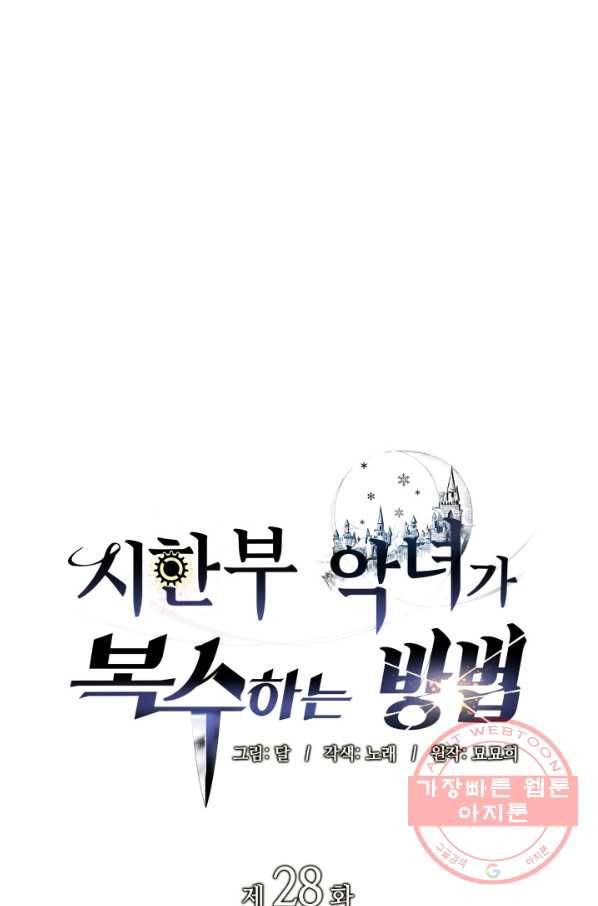 시한부 악녀가 복수하는 방법 28화 1