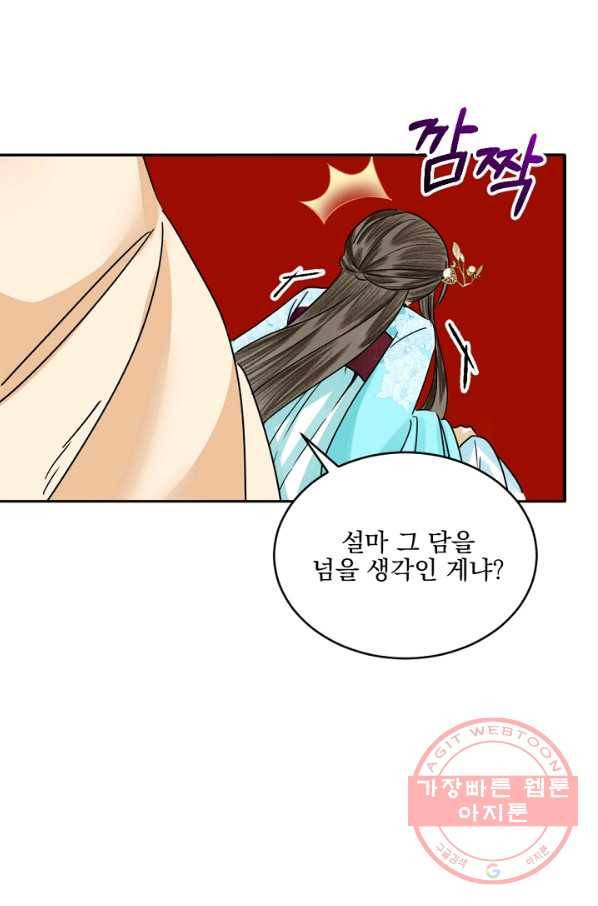 황태자의 첩 3화 21
