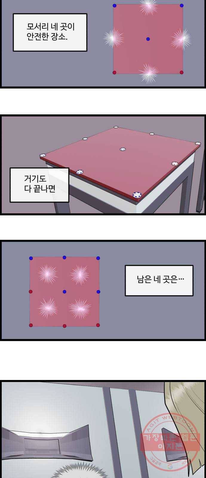 킬더킹 넥스트 라운드 (24) - 거리두기 5 5