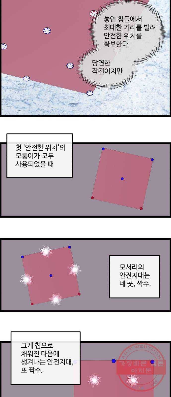 킬더킹 넥스트 라운드 (24) - 거리두기 5 7