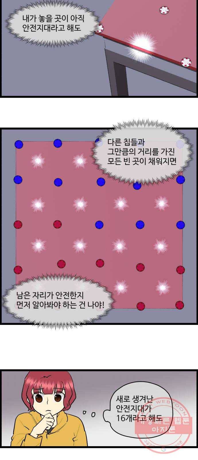 킬더킹 넥스트 라운드 (24) - 거리두기 5 10