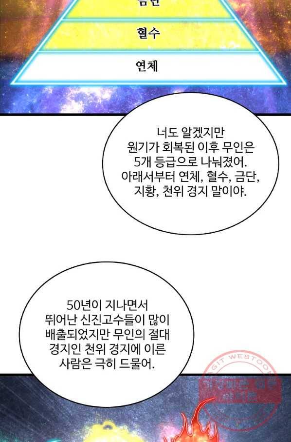 현질해서 최강으로 레벨업 143화 42