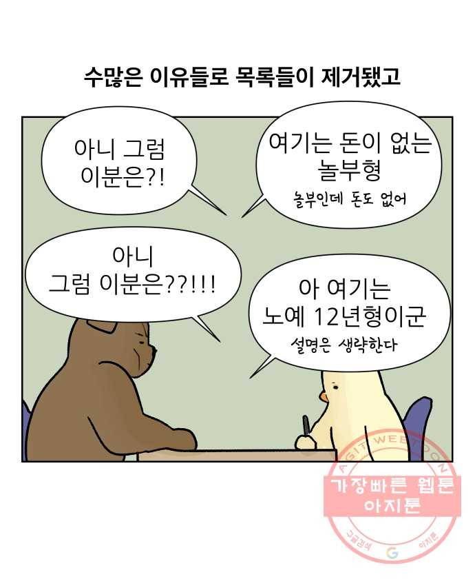 대학원 탈출일지 5화-컨택(2) 4