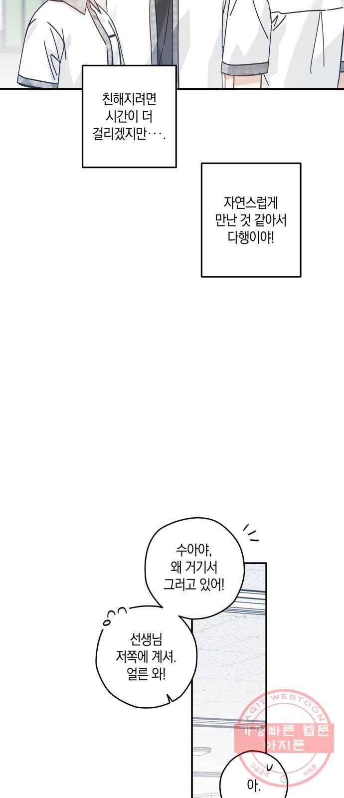 하지만 너는 2D잖아 12화 - 나한테 왜이래? 14