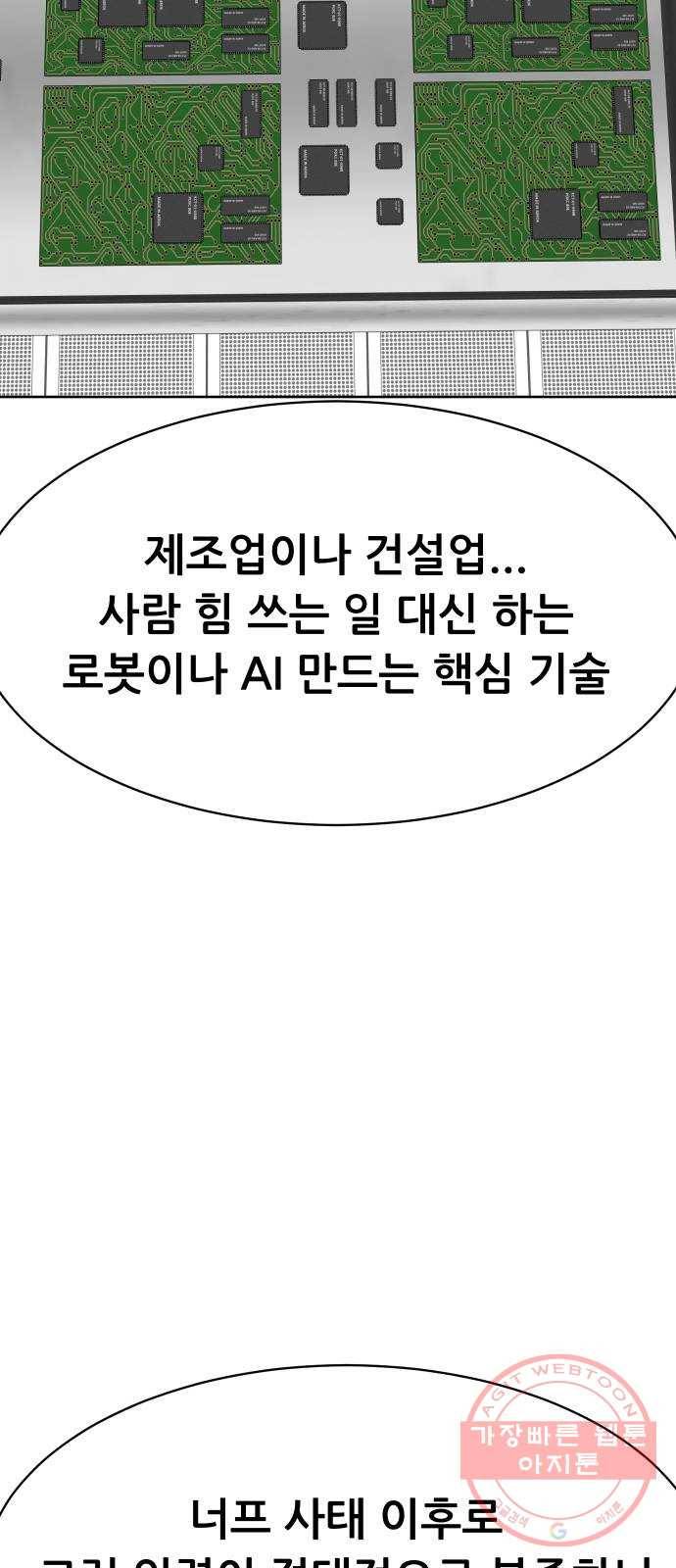 상위1퍼센트 24화 54
