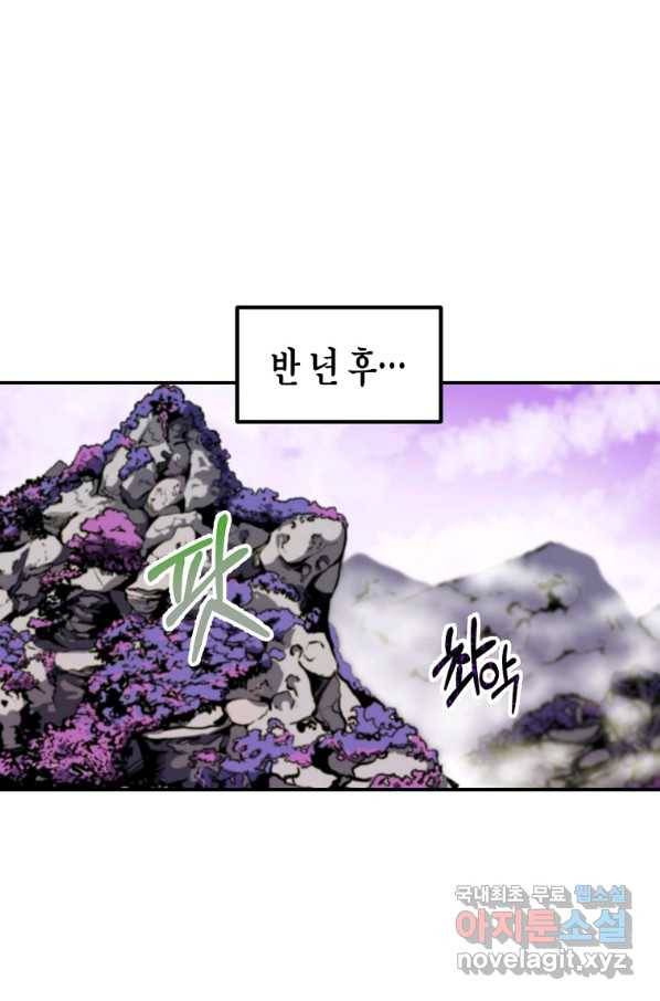 쥐뿔도 없는 회귀 15화 1