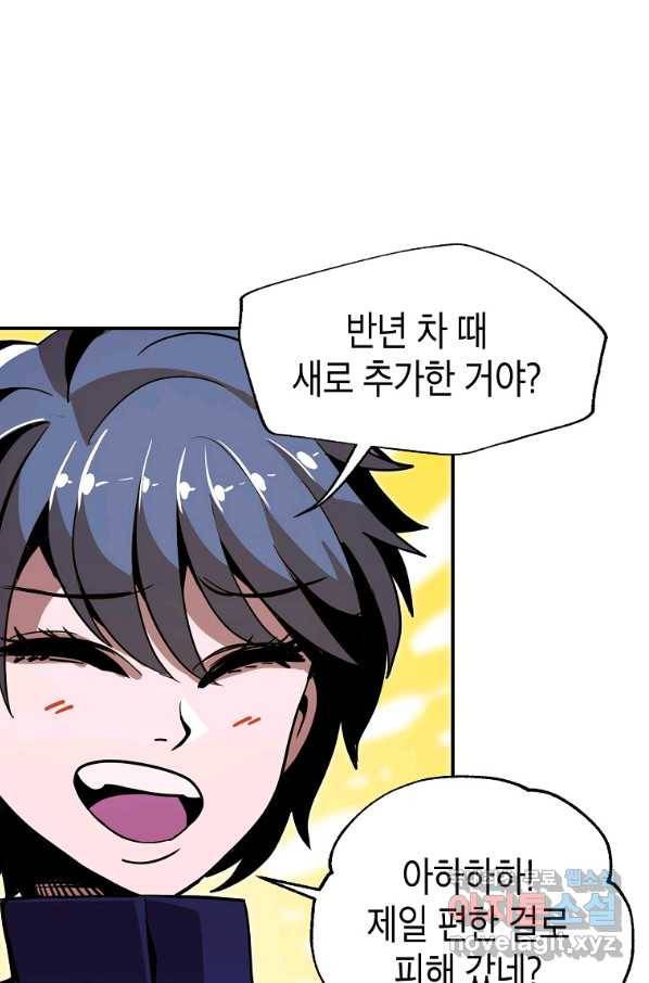 쥐뿔도 없는 회귀 15화 15