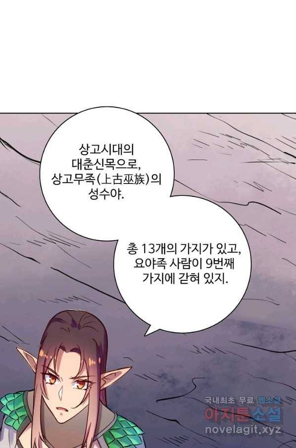 백련성신 619화 93