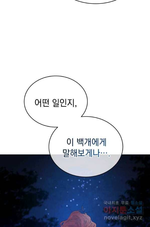 삼국지 여포전 45화 104
