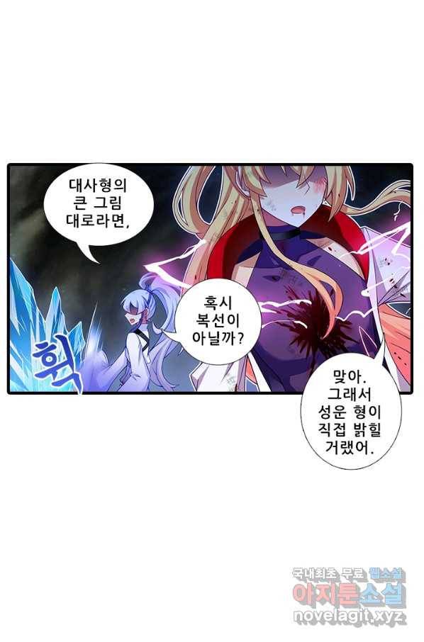 또라이 대사형 무림생존기 318화 14