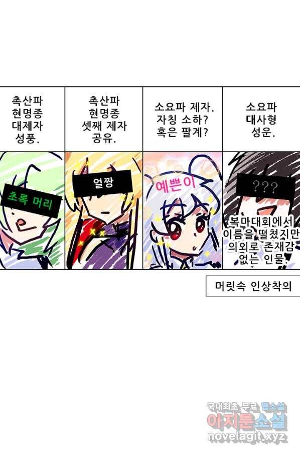 또라이 대사형 무림생존기 318화 23
