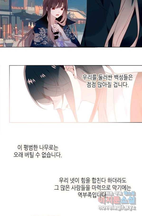 태자비는 미소년 게임이 하고 싶다 147화 45