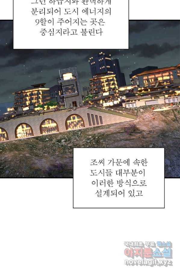이세계에서 만렙 찍기 161화 5