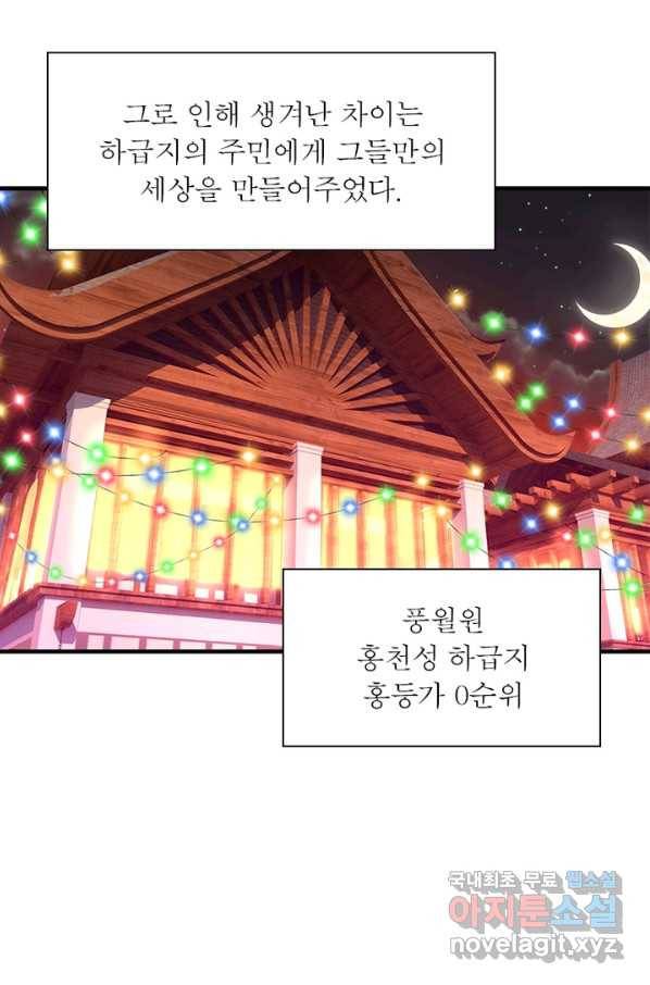 이세계에서 만렙 찍기 161화 6