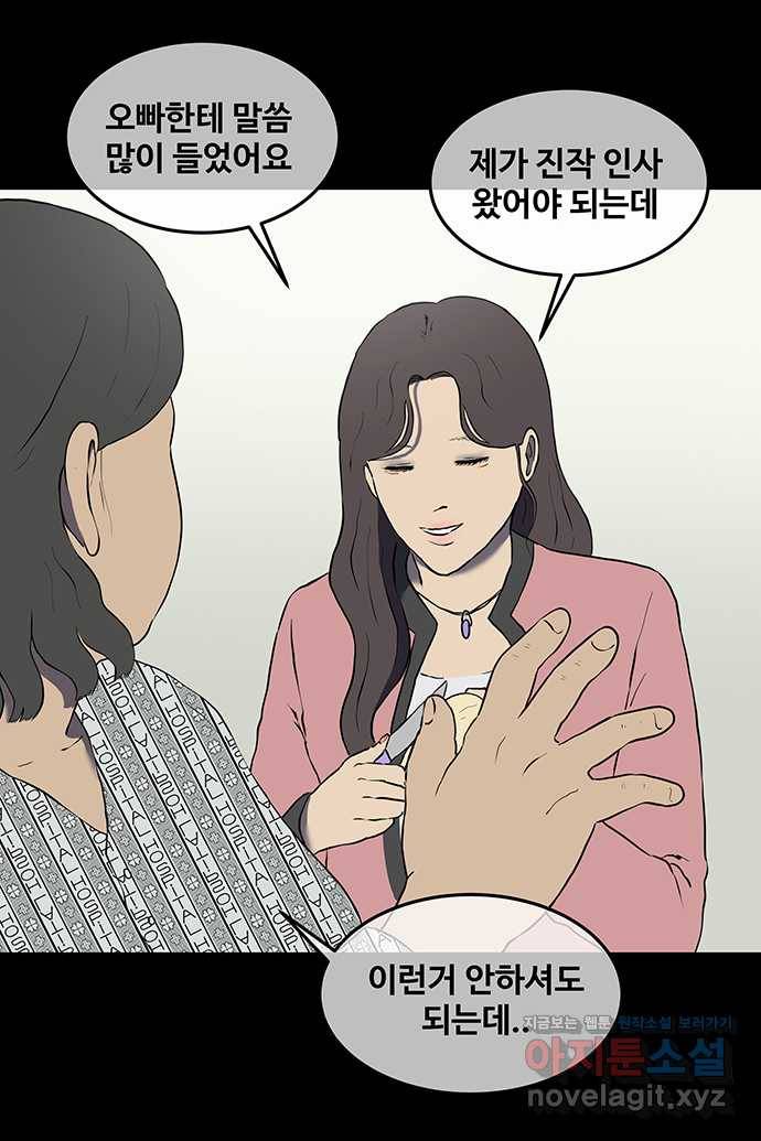 신림/남/22 40. 딸처럼 2